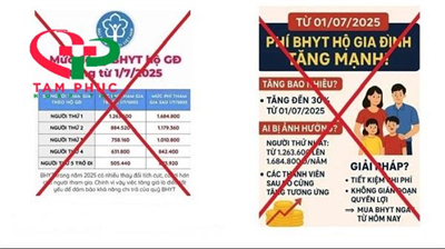 BHXH Việt Nam cảnh báo: Thông tin tăng mức đóng BHYT từ ngày 01/7/2025 là chưa chính xác