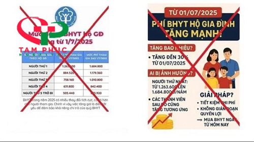 BHXH Việt Nam cảnh báo: Thông tin tăng mức đóng BHYT từ ngày 01/7/2025 là chưa chính xác